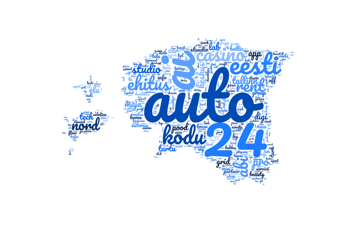 AI, kasiinod ja rent: uued trendid .ee domeeninimedes