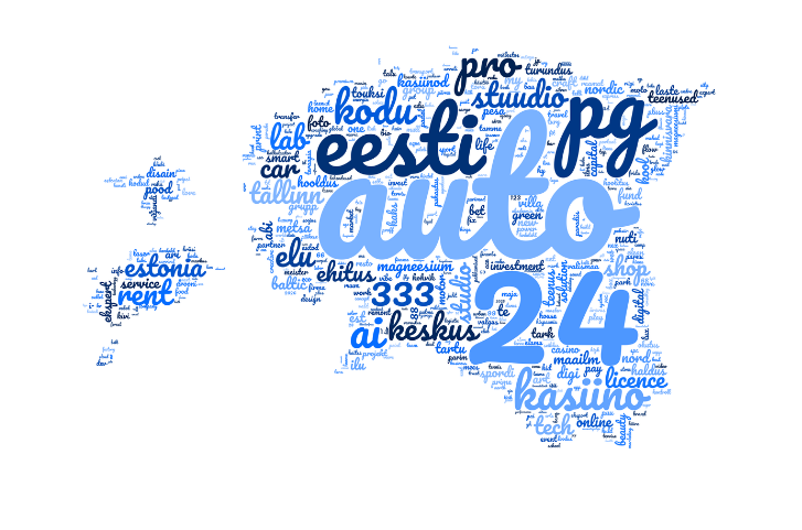 Eesti .ee tippdomeeni käekäik ja trendid